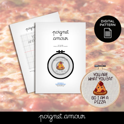 on est ce qu'on mange, je suis donc une pizza PDF