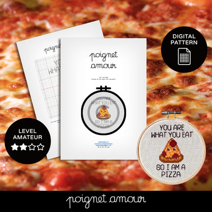 on est ce qu'on mange, je suis donc une pizza PDF