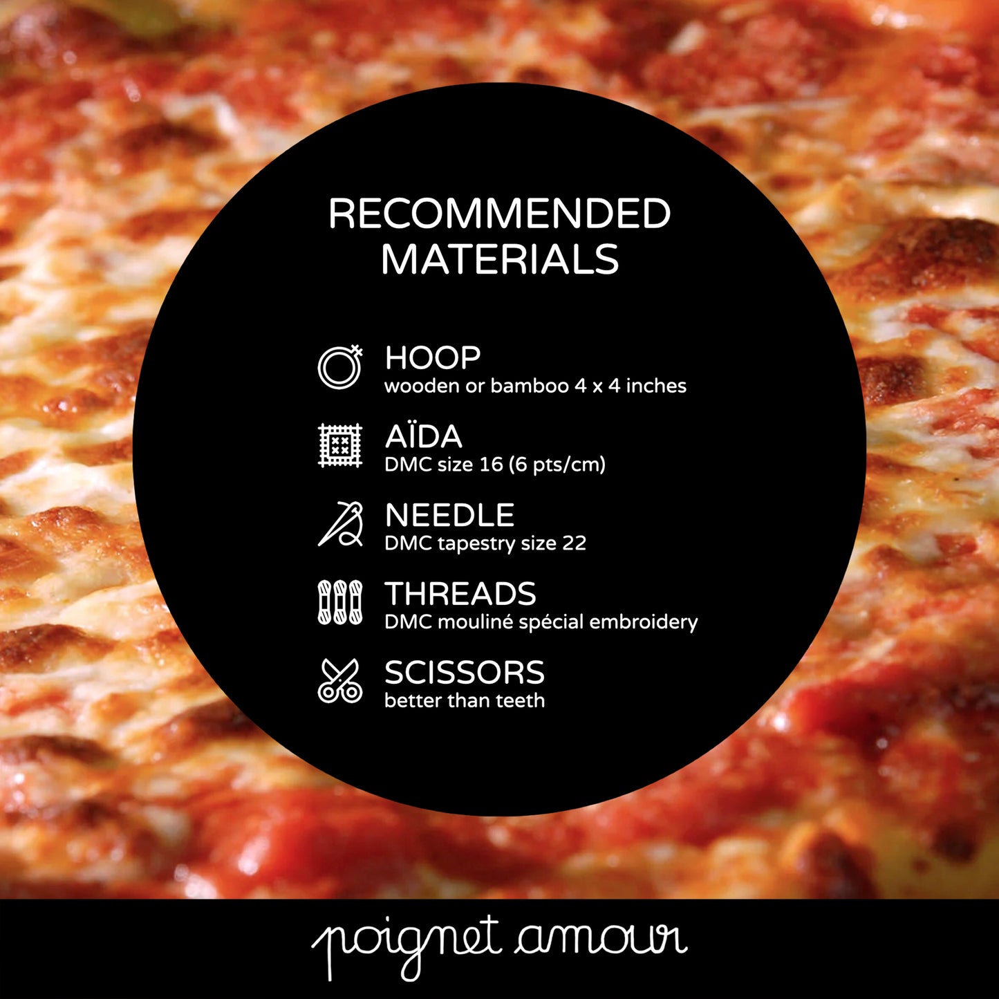 on est ce qu'on mange, je suis donc une pizza PDF